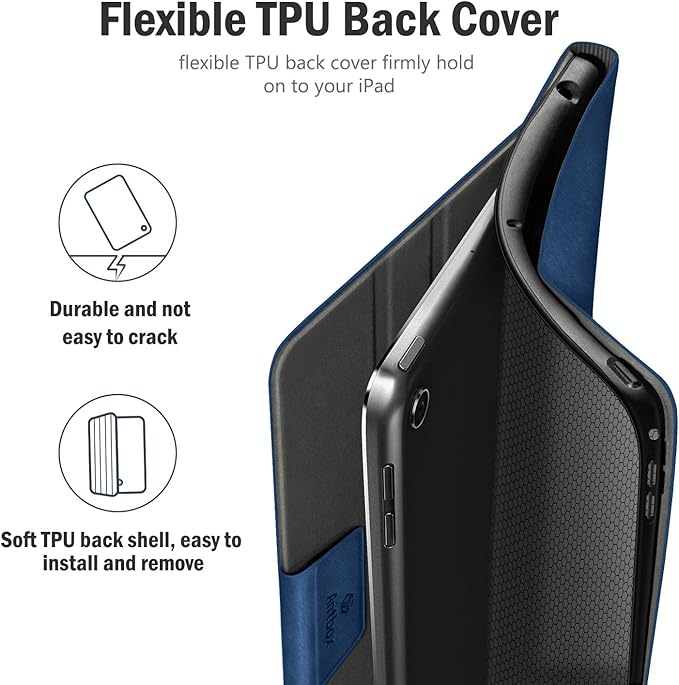 Antbox Case for iPad mini 5 2019 (5th Generation 7.9 inch) / iPad mini 4 with Built-in Pencil Holder PU Leather Smart Cover with Auto Sleep/Wake Stand Function (Blue)