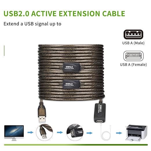 USB2.0 active extender