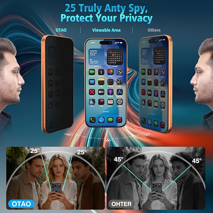Elecshion 4 Way 360° Anti Spy for iPhone 17 Pro Max Privacy Screen Protector + Camera Lens Protector (2+2) Auto-Align Kit 10X Military Shatterproof Anti Peep Tempered Glass Film for 17 Pro Max