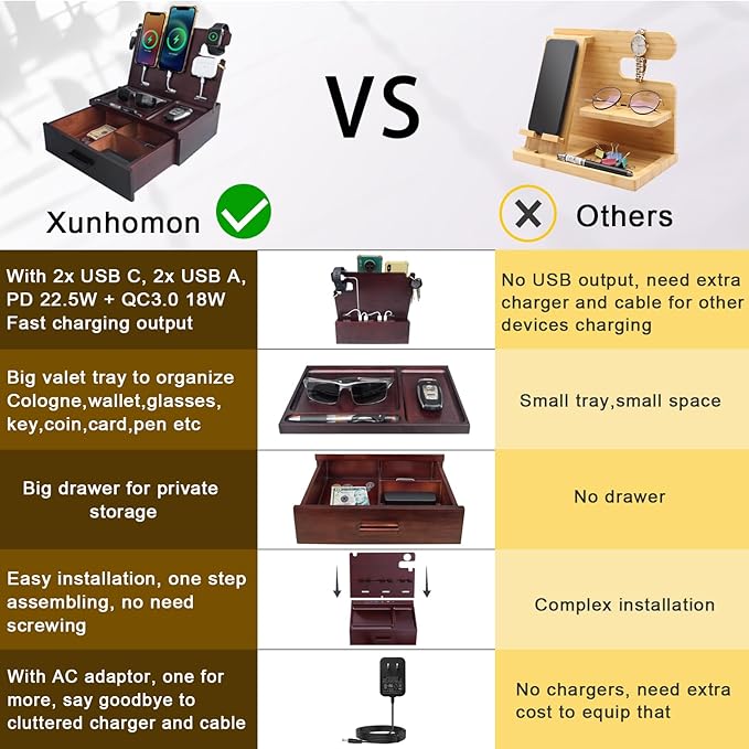 Wood Phone Docking Station with Drawer 4 USB Nightstand Organizer Charging Station with QC 3.0 &amp PD USB C Fast Charger for iPhone Android Mens Jewelry Box Anniversary Birthday Gifts for Men