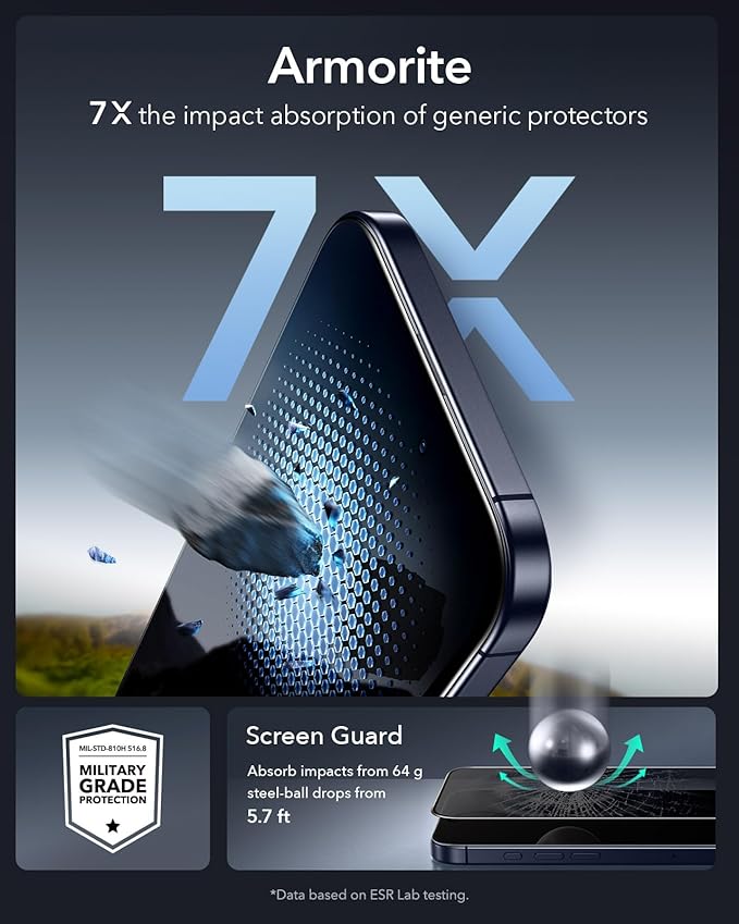 ESR 3 Pack 9H+ Glass for iPhone 17 Pro Max Privacy Screen Protector [Military Grade Shatterproof &amp Highly Durable] Armorite Anti-spy Tempered Glass with UltraFit Tray