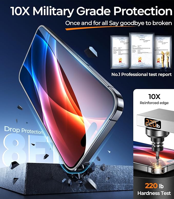 DIMONCOAT 2+2 Packs for iPhone 14 Pro Max Privacy Screen Protector 6.7'' with Camera Lens Protector [Zero Bubble Auto-Dust Removal] 23° Anti-Spy Tempered Glass[10X Military Protection] Case Friendly