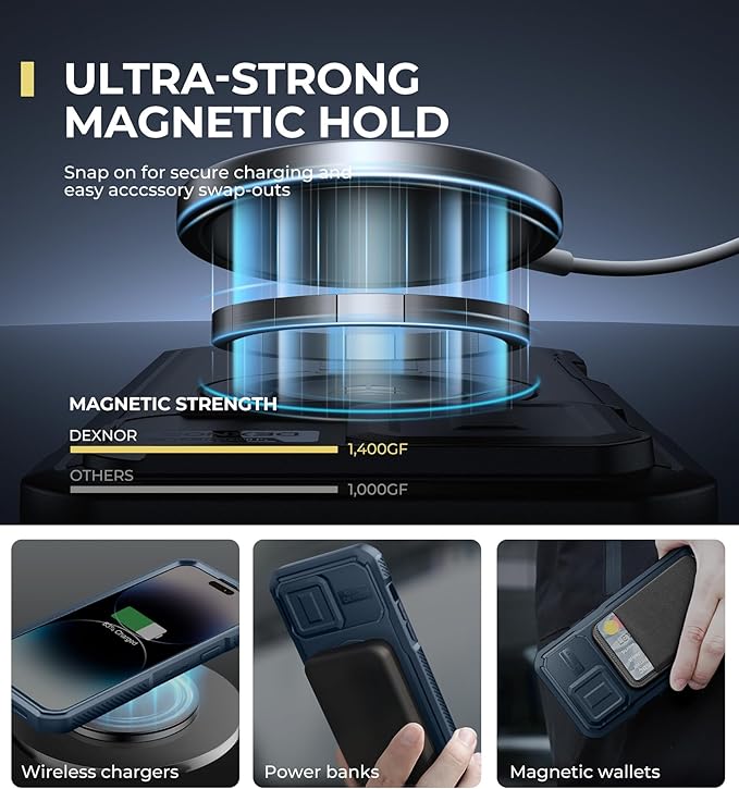 Dexnor for iPhone 14 Pro Max Case with Slide Camera Cover &amp Adjustable Kickstand &amp Built-in Screen Protector Magnetic Rugged Shockproof Bumper Cases Heavy-Duty Magnetic Protective CoverNavy