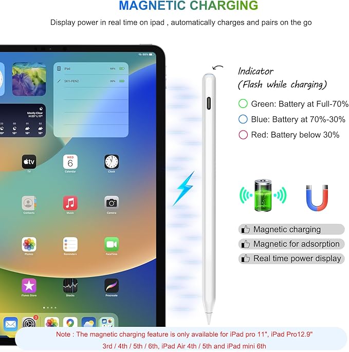 Pencil 2nd Generation for iPad: Magnetic Wireless Charging (Air 4/5 Mini 6 Pro 11/12.9 2018-2023) + USB-C Fast Charge - Stylus Pen for iPad 6-11 Pro 11/12.9 M4 M5 Air 3-5/M2/M3 Mini 5/6