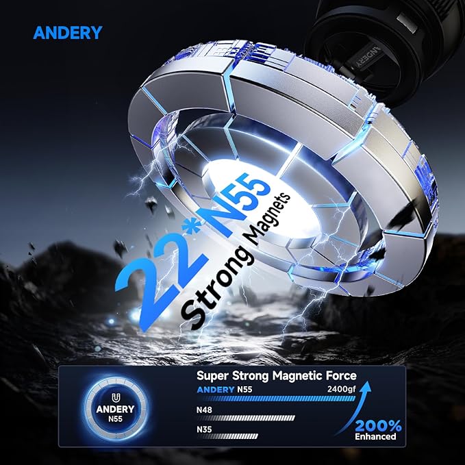 ANDERY Car Phone Holder for Magsafe [78+LBS Strongest Suction &amp 2400gf Magnetic] 360° Adjustable Car Phone Mount Phone Holders for Your Car for iPhone 17-12 Pro Max Plus Air Carbon Fiber