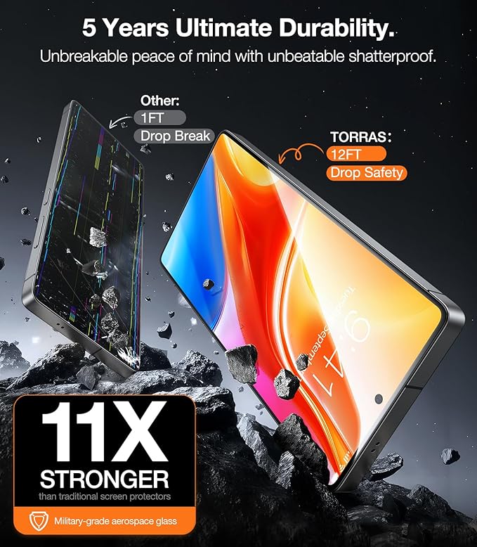 TORRAS for Samsung Galaxy S25 Ultra Privacy Screen Protector [Military-Grade 9H+ Aerospace Tempered Glass] [One-Pull Installation] Anti Spy Screen Protector Samsung Galaxy S25 Ultra 6.9″ (2 Pack)