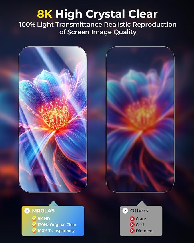 MRGLAS TOP 9H+ Glass 2+2 Packs for iPhone Air Screen Protector with Camera Lens Protector [Zero Bubble Auto-Dust Removal] [10X Military Protection] iPhone Air 6.5 Tempered Glass Full Edge Coverage
