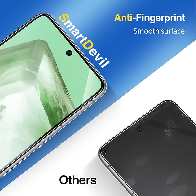 SMARTDEVIL [3+3 Pack] for Google Pixel 8 Screen Protector with Camera Lens Protector Finger Print Reader Compatible Fast &amp Easy Installation Clear 9H Tempered Glass Film Alignment Frame