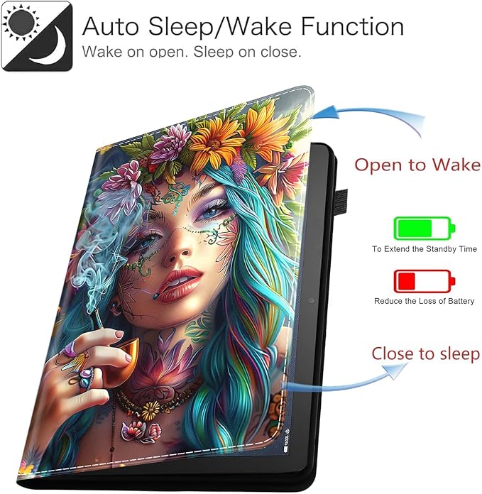 SOTW-Kindle 6 2024-4-58