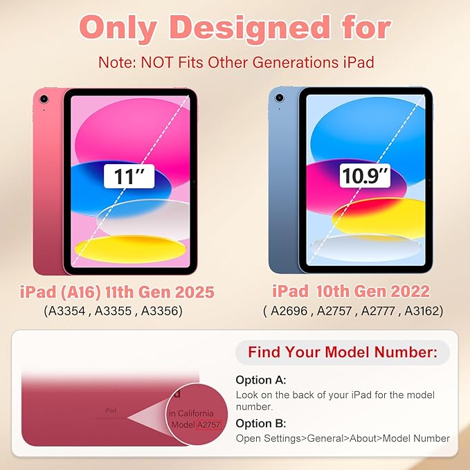 Case for iPad (A16) 11th/10th Generation (2025/2022) 11/10.9 for Kids Girls with 9H Tempered Glass Screen Protector Butterfly Stand Carrying Strap Shockproof - Colorful