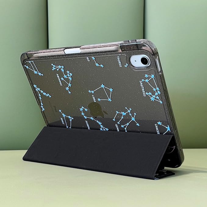 Galaxy Constellations