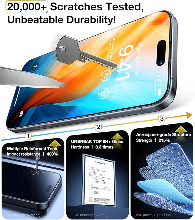 UltraGlass TOP 9H+ Glass for iPhone 13 Screen Protector Glass [Military Grade Shatterproof &amp Longest Durable] Full Screen Protector 13 Tempered Glass Anti-fingerprint [2025 New] 2 Packs