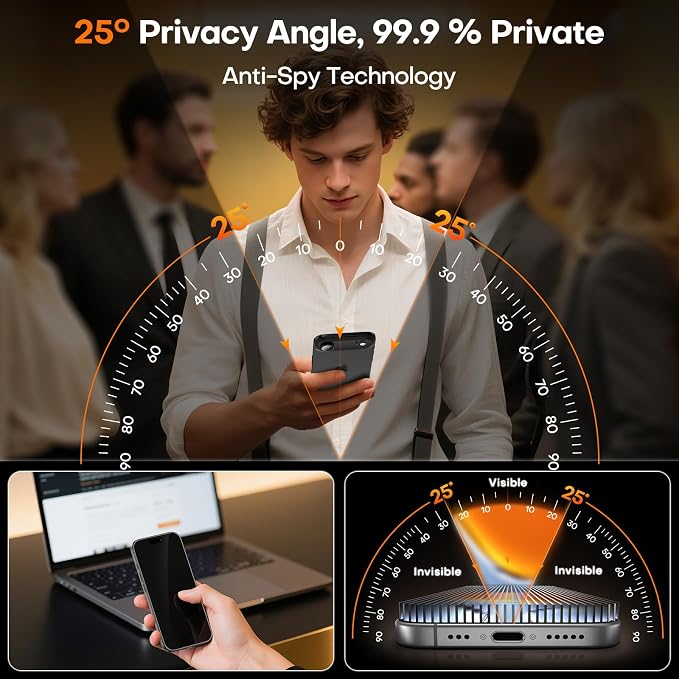 Privacy