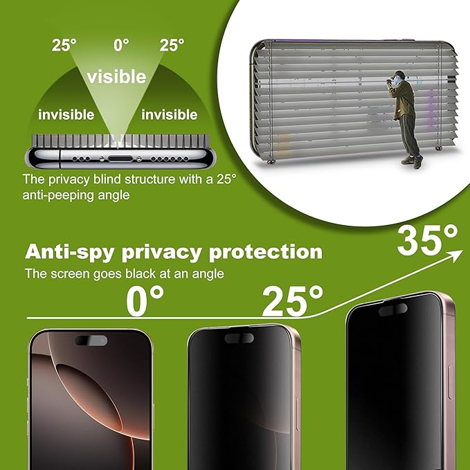 2-Pack Matte Privacy Glass Screen Protector for iPhone 16 Pro MaxAnti-Glare &amp Anti-SpyAnti-ReflectionSmooth as SilkMilitary-Grade 9H HardnessEasy Installation