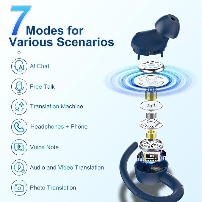 AI Translation Earbuds Real Time 164 Language Translator Earbuds 3-in-1 Bluetooth 5.4 Translation Headphones with 5 Translation Modes 48H AI Ear Buds Translator Device for Learning/Business Blue