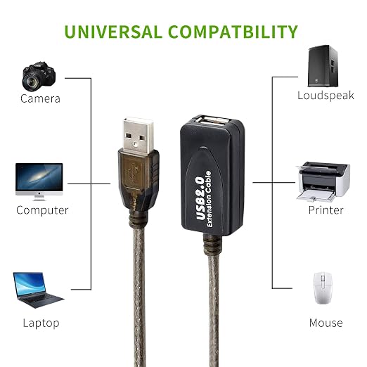 USB2.0 active extender