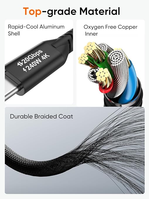20G