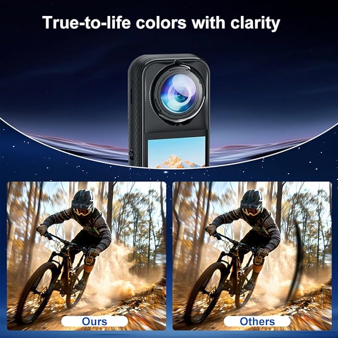Lens Guard Protective Cover for Insta360 X5 Upgraded Optical Performance Scratch-resistant Higher Transparency Tempered Glass Lens Protectors 9H Hardness for Insta360 X5(Optical Glass)