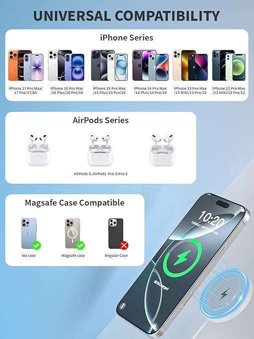 Magnetic Wireless Charger 10FT Fast Apple Mag-Safe Charger Magnet Charging Pad iPhone Mag Safe Charging for iPhone 17Pro Max/16 Pro Max/16Pro/16/iPhone 15Pro Max/15 Plus/14/13/12/AirPods 3/2/Pro/Pro 2