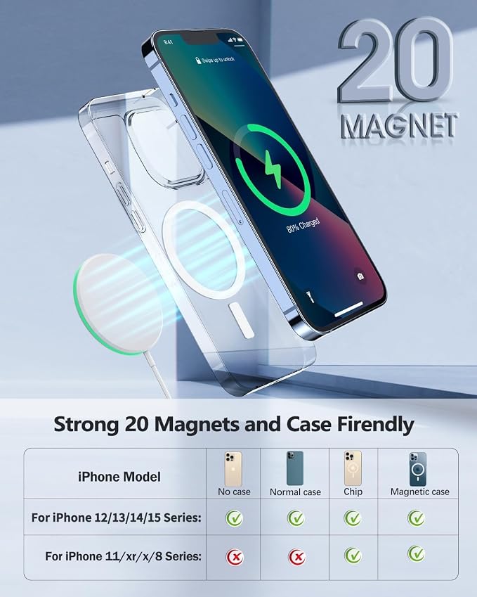 White Mag-safe Charger