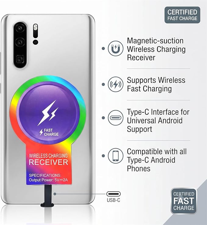 Charger Kit-1