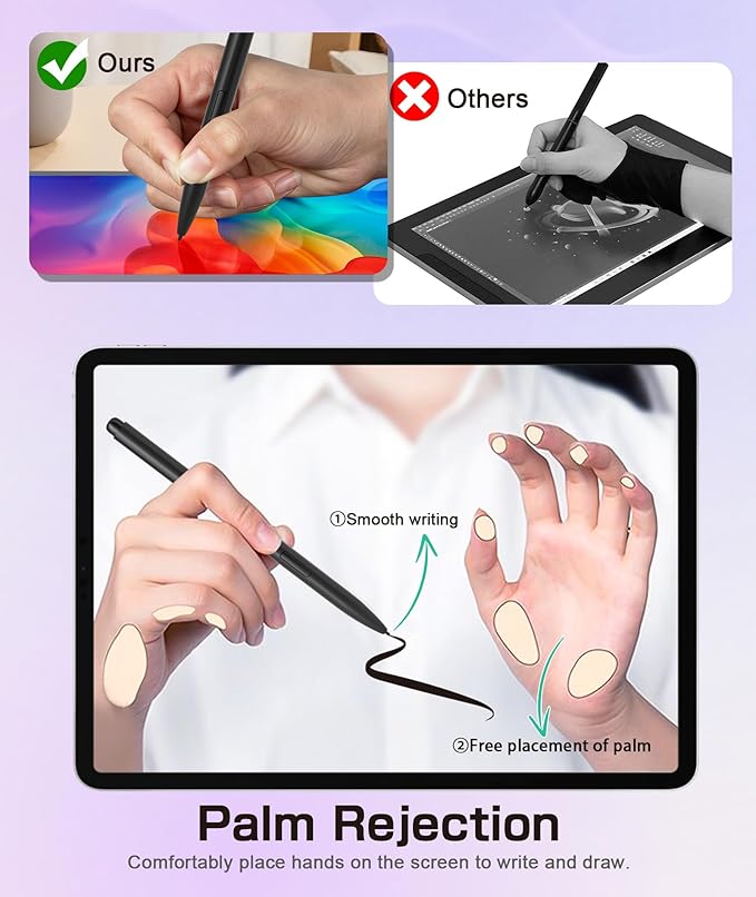 Ciscle Magnetic EMR Stylus Compatible with Remarkable 2 Replacement Digital Pen with Eraser 4096 Pressure Levels Palm Rejection Tilt Support for Remarkable/Samsung/Wacom/Onyx EMR Devices-5 Tips