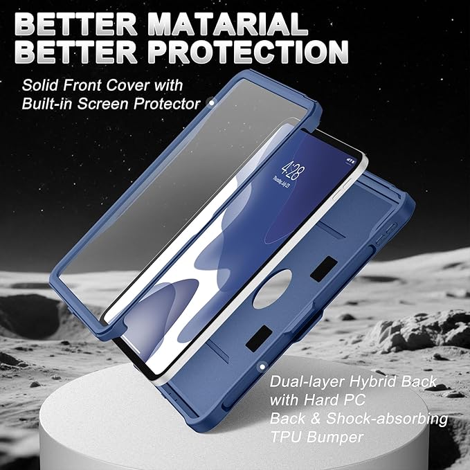 Soke Case for iPad (A16) 11th Generation 11-Inch 2025 /10th Generation 10.9-Inch 2022 with Screen Protector and Multi-Angle Kickstand Rugged Full Body Heavy Duty Protective Cover - Navy