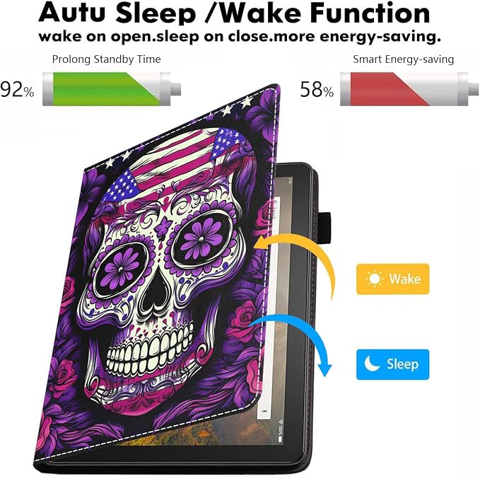 American Flag Purple Flower Skull
