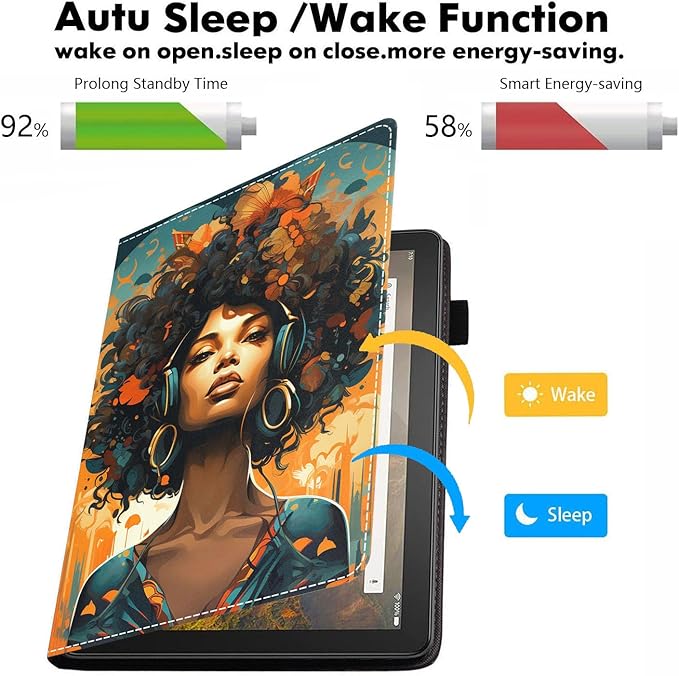 Case for All-New Amazon Kindle Fire HD 10 &amp 10 Plus Tablet 10.1 (13th/11th Generation 2023/2021 Release) - PU Leather Folio Case with Smart Auto Wake/Sleep African American Woman