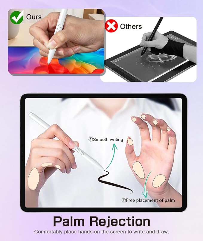 Magnetic EMR Stylus Compatible with Remarkable 2 Replacement Digital Pen with Eraser 4096 Pressure Levels Palm Rejection Tilt Support for Remarkable/Samsung/Wacom/Onyx EMR Devices-5 Tips (White)