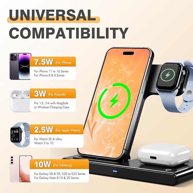 Portable 3-in-1 Wireless Charging Stand Dock Compact Design for Bedroom and Travel Compatible with iPhone 17/16/15/14/13/12 Series for Apple Watch Ultra/SE/Series 11–2 and for AirPods Pro 4/3/2