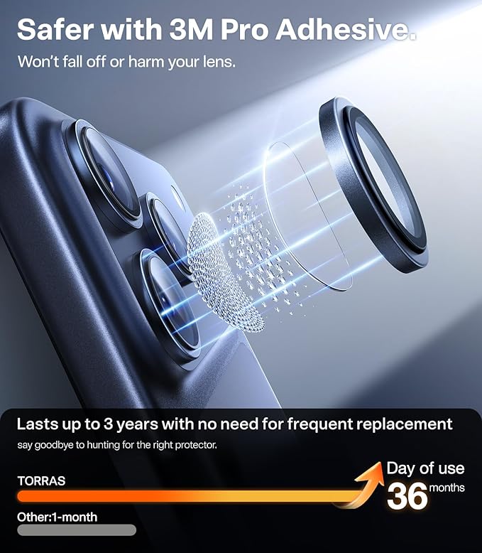 TORRAS 3-Year Ultimate Durability for iPhone 17 Pro Max/17 Pro Camera Lens Protector-1:1 Invisible Fit &amp Ultra Clarity Military-Grade 9H+ Aerospace Glass Anti-Scratch Metal Frame Deep Blue