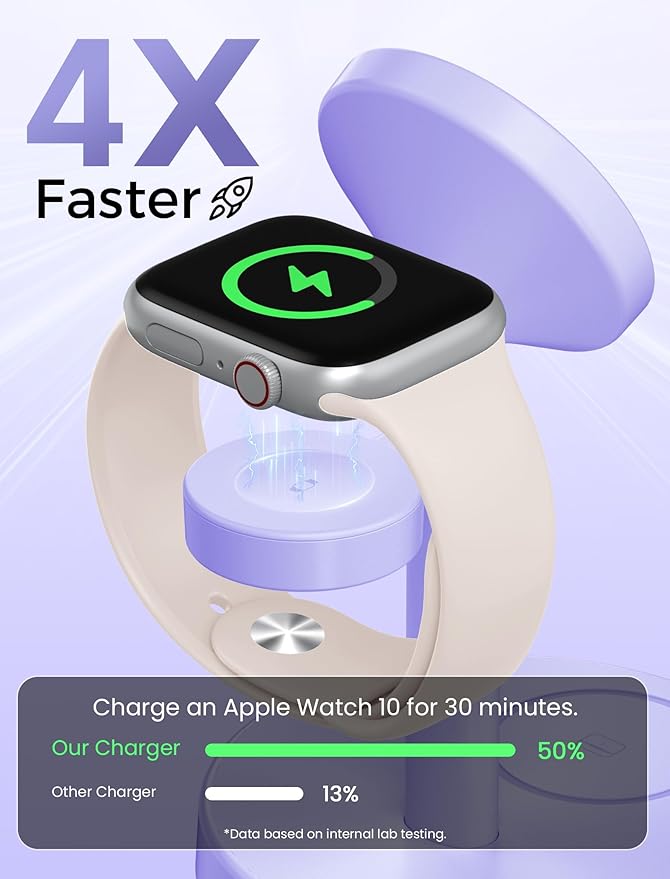 2026 3 in 1 Wireless Charging Station Compatible with MagSafe 15W Fast Magnetic Mag-Safe Charger Stand for Apple iPhone 17 16 15 14 13 12 Series iWatch AirPods Pro 4 3 2 Purple