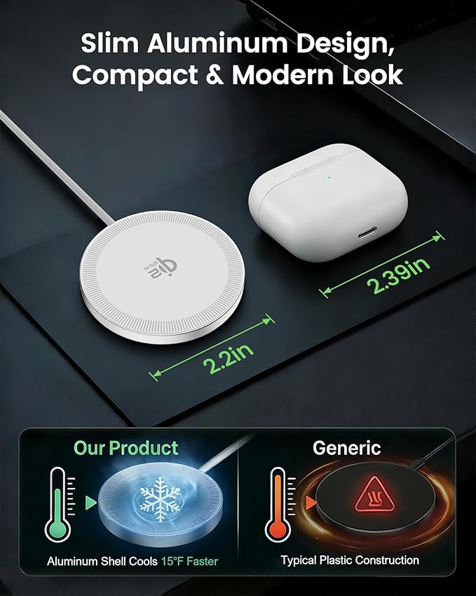 25W Magnetic Wireless Charging Pad: Qi2.2 Qi2 MagSafe Fast Charger for iPhone Air 17e 17 16 15 14 Pro Max Samsung Galaxy S26 S25 Google Pixel 10 &amp AirPods Gift Ideal for Desk Travel (White 1Pa