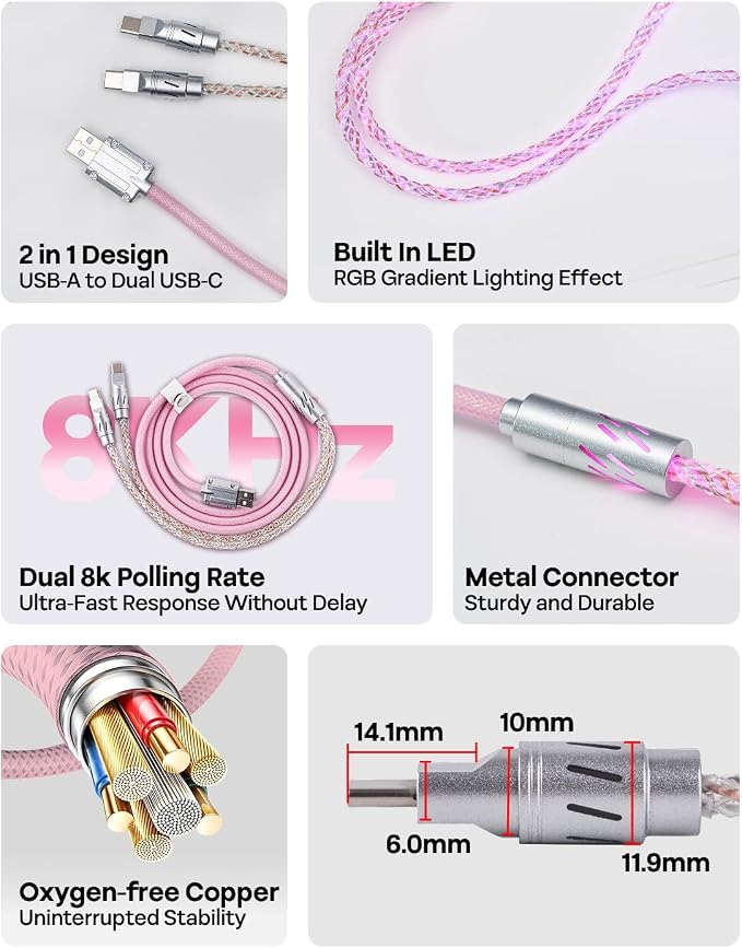 Pink