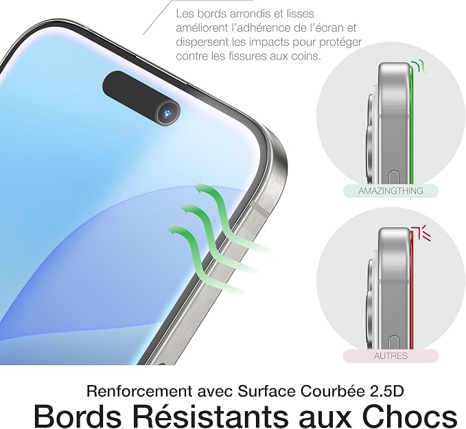 Ultra Clarity