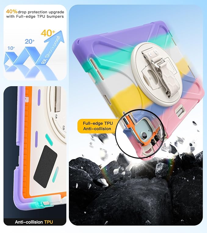 BRAECN Case for iPad Air 11 inch 2026(M4) 2025(M3) 2024(M2)iPad Pro 11 inch(4th/3rd/2nd/1st)&amp Air 10.9(5th/4th) Protective with Pencil Holder Screen Protector 360°Rotating Stand Handle Full Body