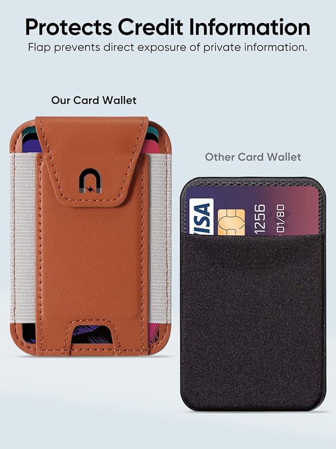 Miroddi for MagSafe Wallet with Privacy Flap Strongest Magnetic Card Holder for iPhone 17/16/15/14/13/12 Series Leather Magnetic Phone Wallet Fit 7 Cards RFID Blocking No More Falling Brown