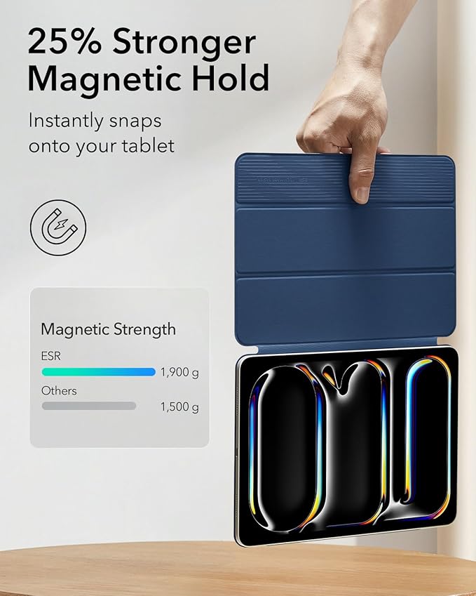 ESR for iPad Pro 13 Inch Case (M5/M4) 2025/2024 Powerful Magnetic Attachment Slim Trifold Stand Case Supports Pencil Pro &amp Pencil(USB-C) Auto Wake/Sleep Rebound Series Navy Blue