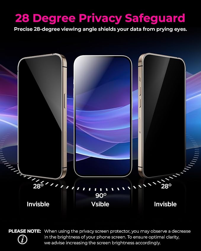 Black Privacy
