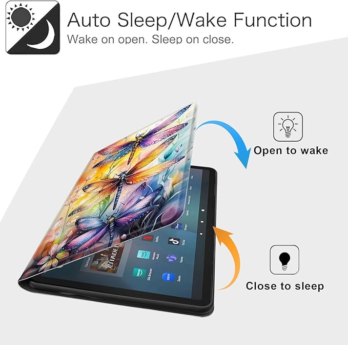 Case Fits Amazon Kindle Fire Max 11 Tablet (13th Gen 2023 Release) 11 Slim PU Leather Stand Cover with Auto Wake/Sleep Multi-Angle Viewing &amp Shockproof Camouflage Huntsman