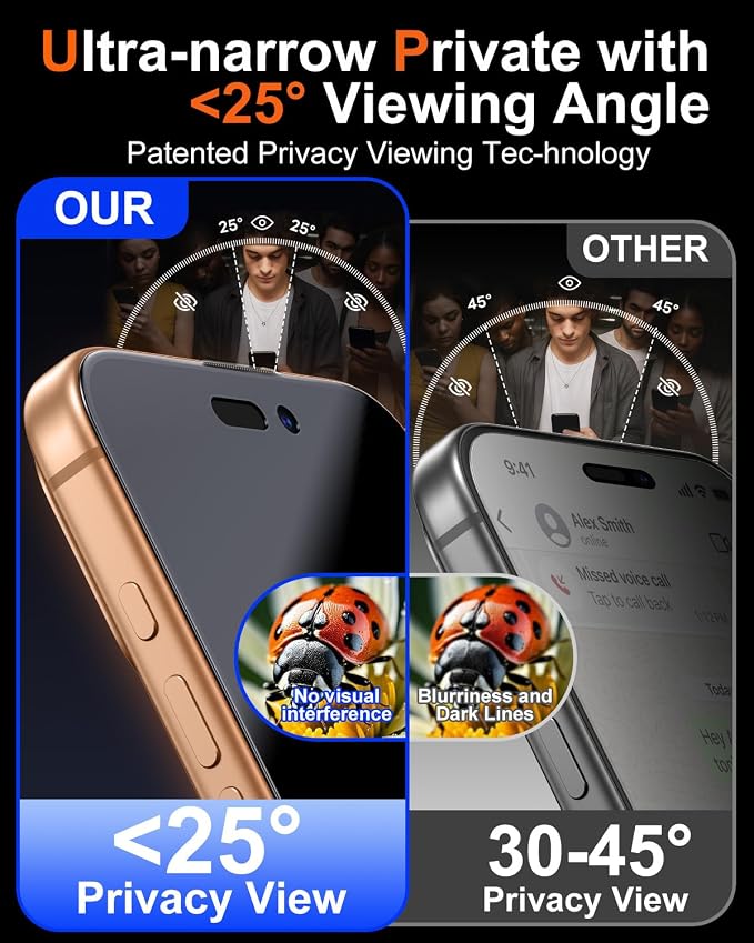 Privacy