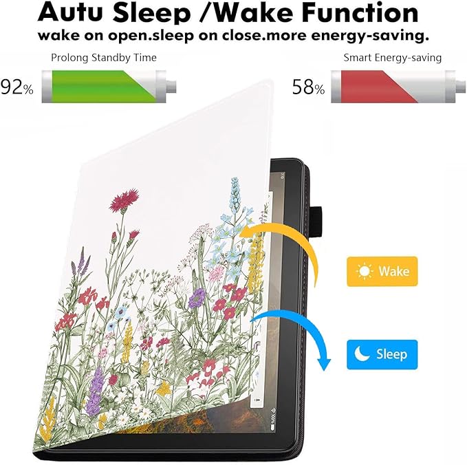 Case for Amazon Kindle Fire 7 Tablet (7 Display 9th/7th Generation 2019/2017 Release) - PU Leather Folio Case with Smart Auto Wake/Sleep Colorful Floral Green Leaf
