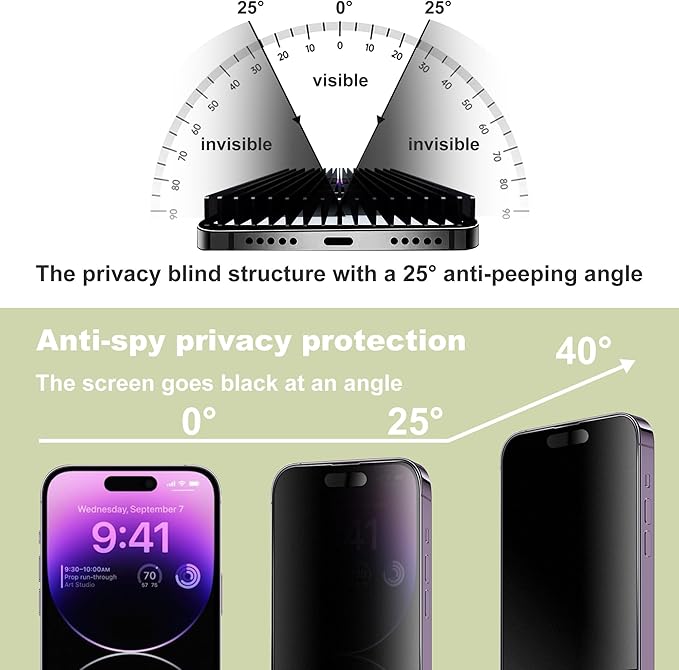 (2-Pack Matte Privacy Anti-Spy Screen Protector for iPhone 14 Pro Max/15 Plus/16 Plus (6.7-Inch)9H Tempered GlassAnti-GlareFull CoverageAnti-FingerprintAuto Dust RemovalBubble-Free