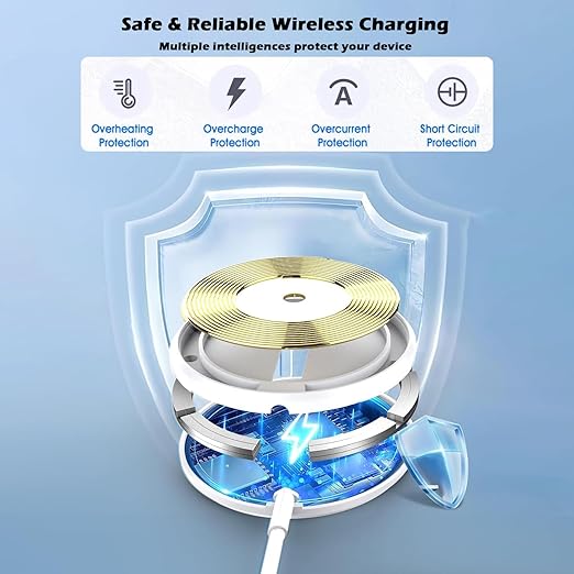 Magnetic Charger for iPhone 17Mag-Safe Fast Wireless Charging 2Pack 6Foot Magnetic Apple Charger Pad with 2Pack USB C PD Fast Charging Block for iPhone 17/17 Pro/16 Pro Max/Plus/15/14AirPods 3/Pro 2