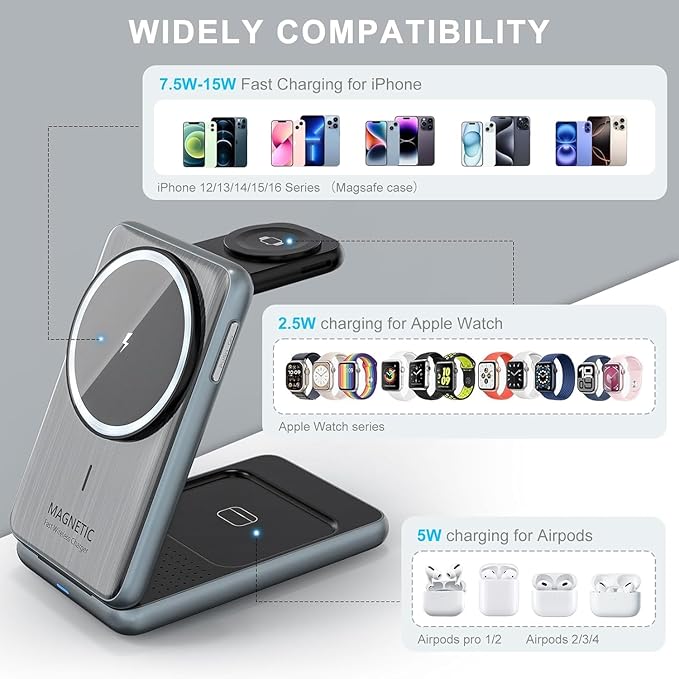 3 in 1 Charging Station for iPhone Wireless Charger Stand15W Fast MagSafe Charger for iPhone 17 16 15 14 13 12 Series-Apple Watch 11 10 9 8 7 6 5 4 3 2 SE and Ultra Series-Airpods 4 3 2 Pro