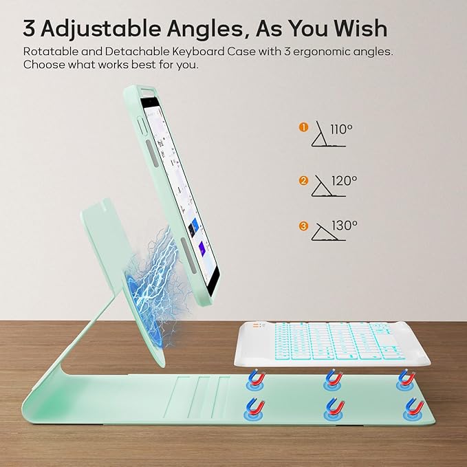 BLUTLOTUS Keyboard Case for 9th Generation for iPad 10.2'' 360° Rotatable Magnetic Keyboard Case with Pencil Holder Groove Design 7 Color Backlit Wireless Detachable Keyboard(Mint Green)