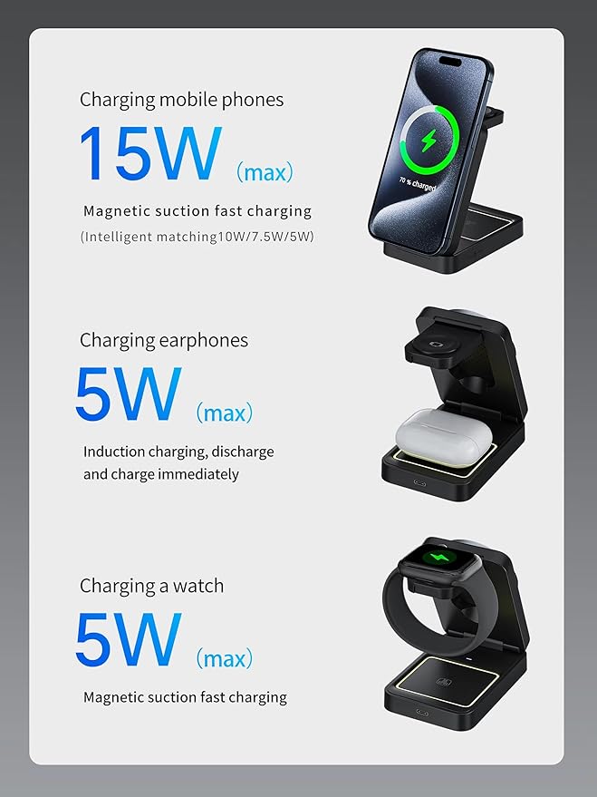MALOM W91 3-in-1 Multifunctional Wireless Magnetic Charger for iPhone Apple Watch AirPods Foldable Nightlight (Black)