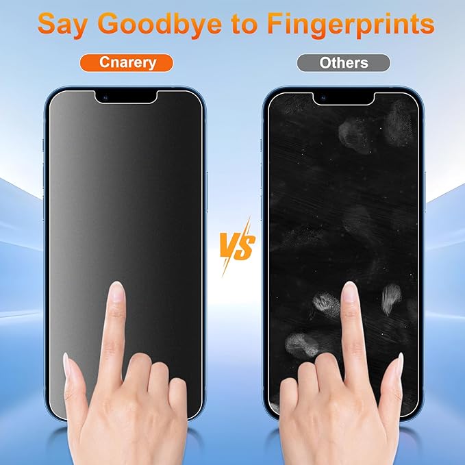 2 Pack matte privacy Screen Protector for iPhone 13/13 pro/14-ccc
