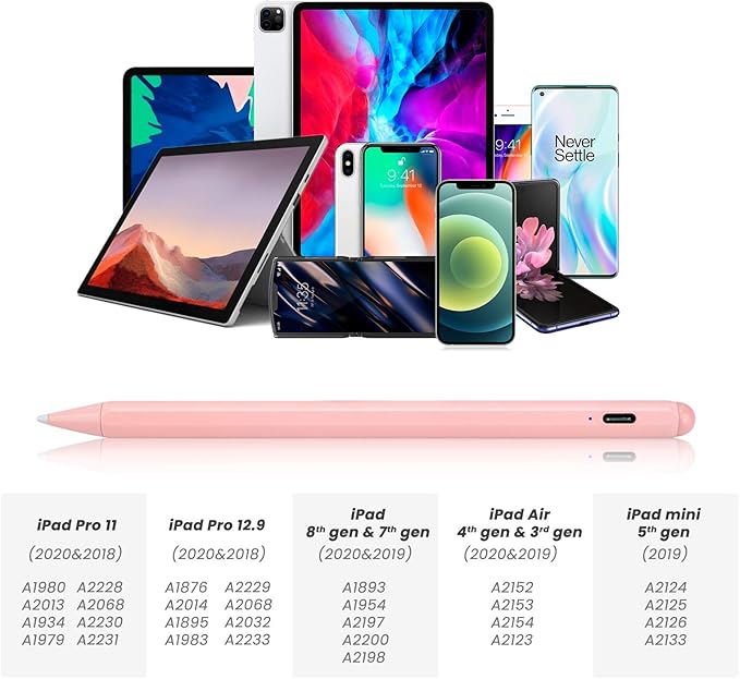 Minilabo iPad Pen for 2018-2025 Series Palm Rejection and Fast Charging Active Pencil Compatible with Apple iPad 6-11 iPad Pro 11/12.9/M4 iPad Air 3/4/5/M2/M3 Pink